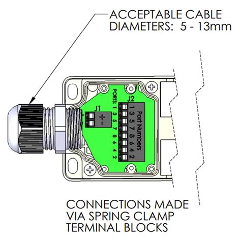 mencom m8 junction box|JAN Junction Blocks, 3 Pin, 8 Port, No Led, Field  .